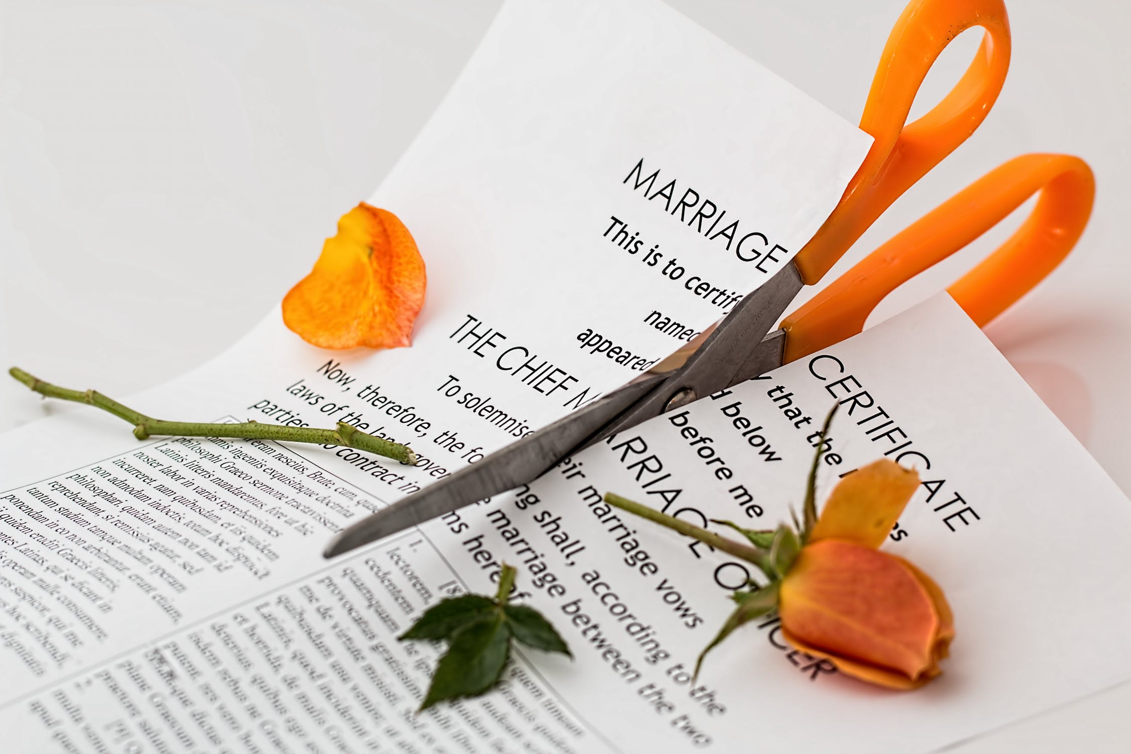 What is Involved in Divorce or Dissolution of Marriage