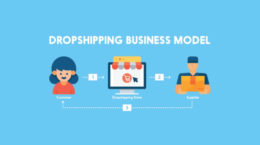 All You Need to Know About Dropshipping Business